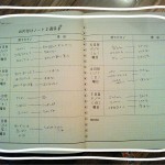 捨てられない人は、物を持つ基準がずれている。お片付けノート二週目の感想