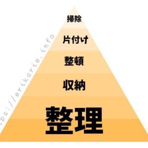 おしるしあったけど陣痛こない 経産婦 その後スピード出産の体験記 片付けブログ ずぼらイズ 子育て中のずぼら主婦による汚部屋お片付けの記録